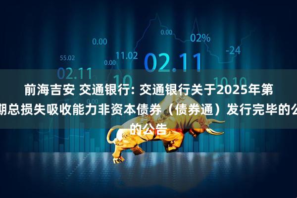前海吉安 交通银行: 交通银行关于2025年第一期总损失吸收能力非资本债券（债券通）发行完毕的公告